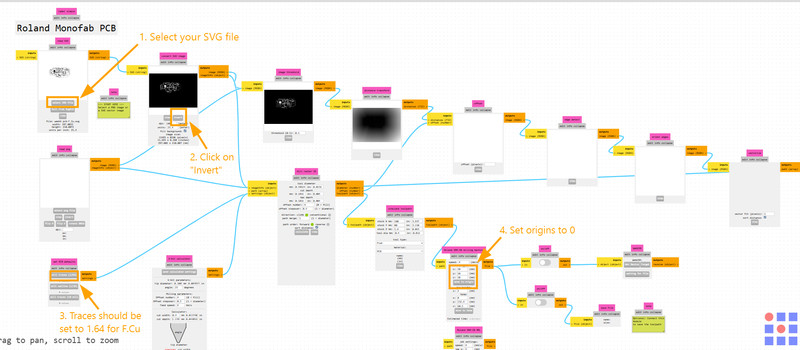 Extracted template files